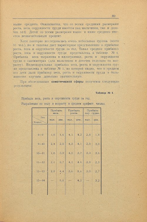 Страница 97