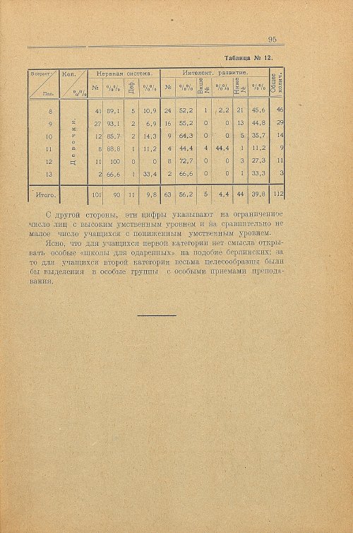 Страница 103