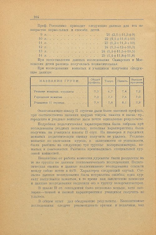 Страница 112