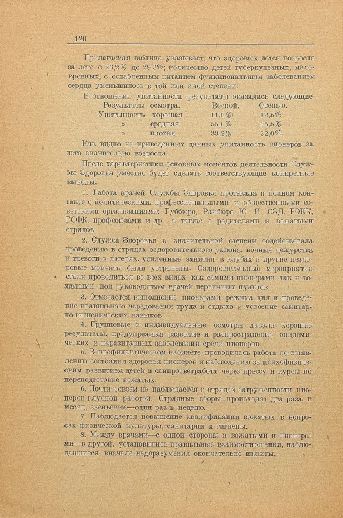 Страница 128