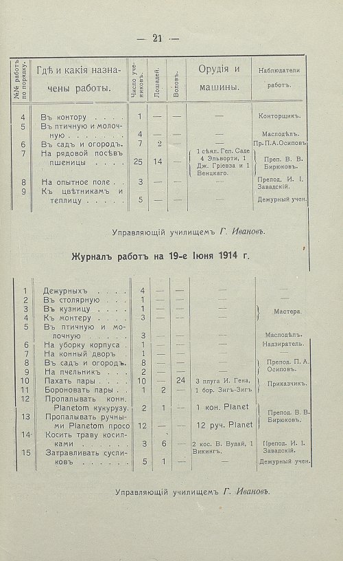 Страница 25