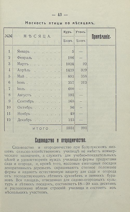 Страница 47