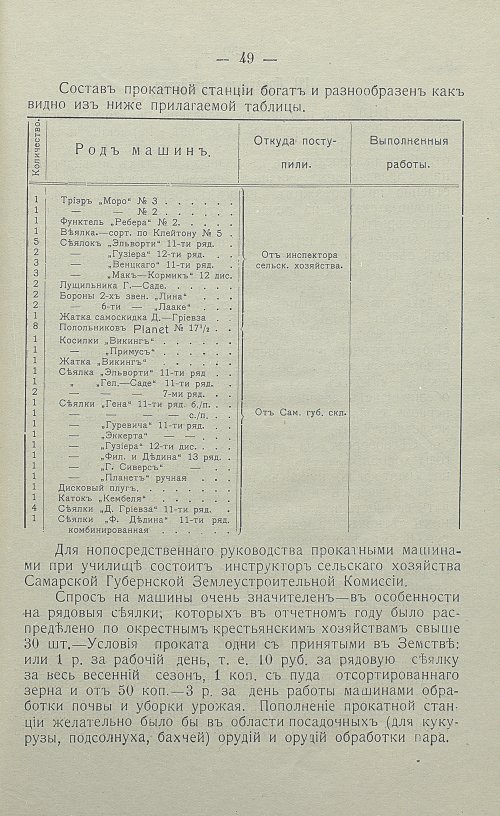 Страница 53