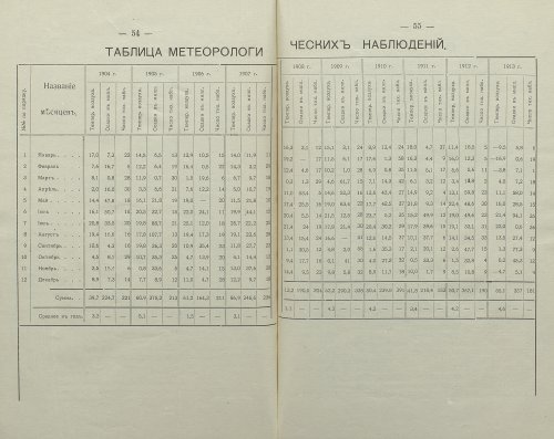 Страница 58