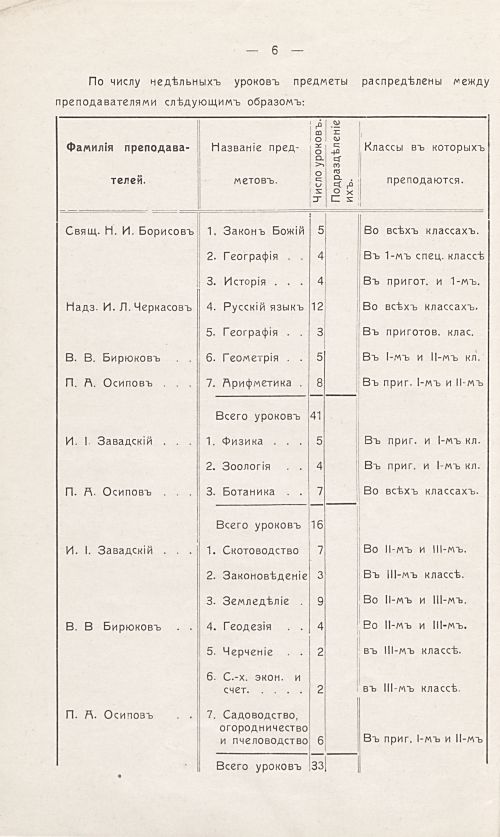 Страница 12