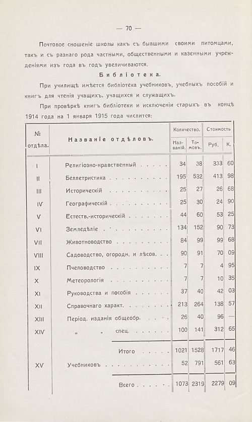 Страница 76