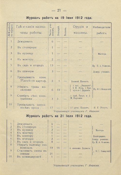 Страница 23