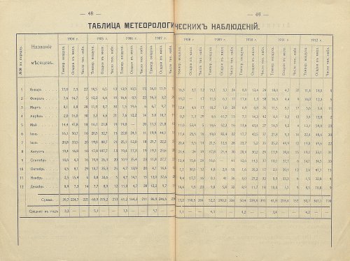 Страница 50