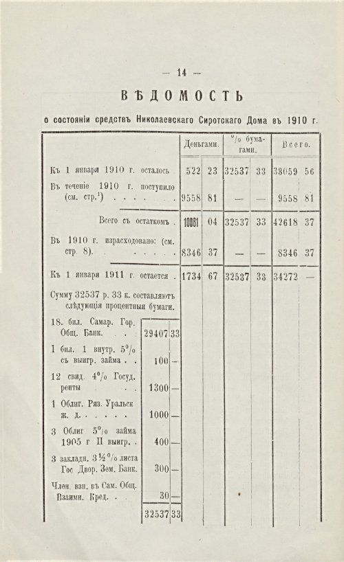 Страница 16