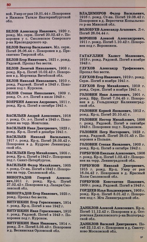 Страница 83