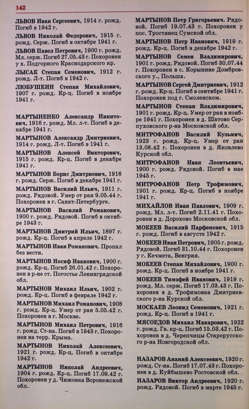 Страница 145