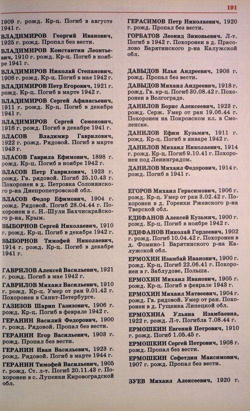 Страница 194