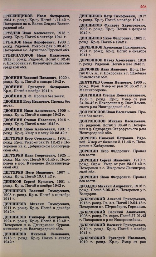 Страница 208