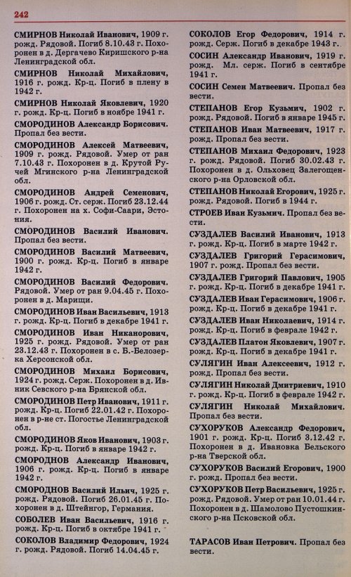 Страница 245