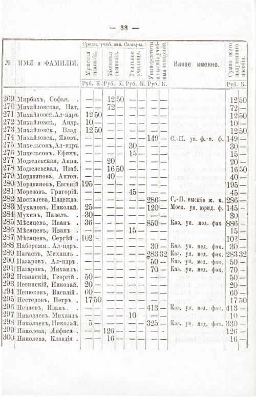 Страница 44