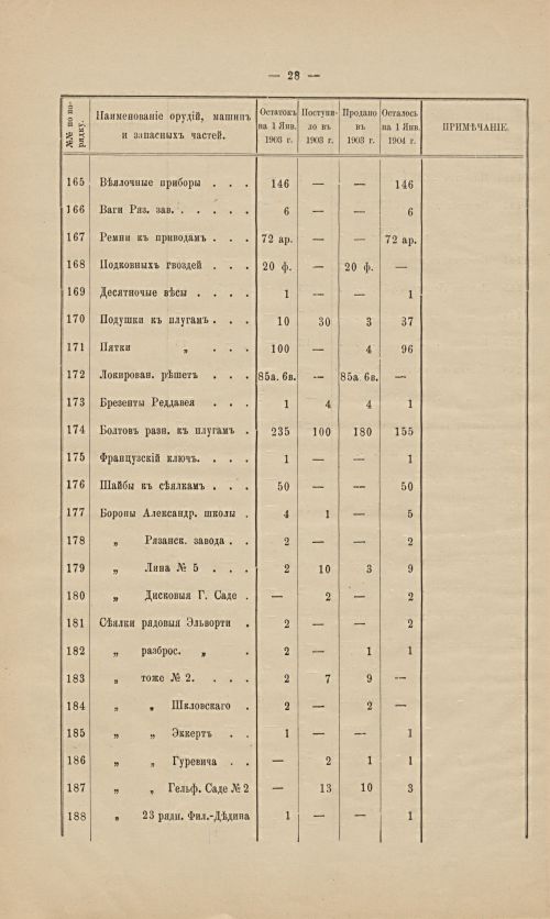 Страница 34