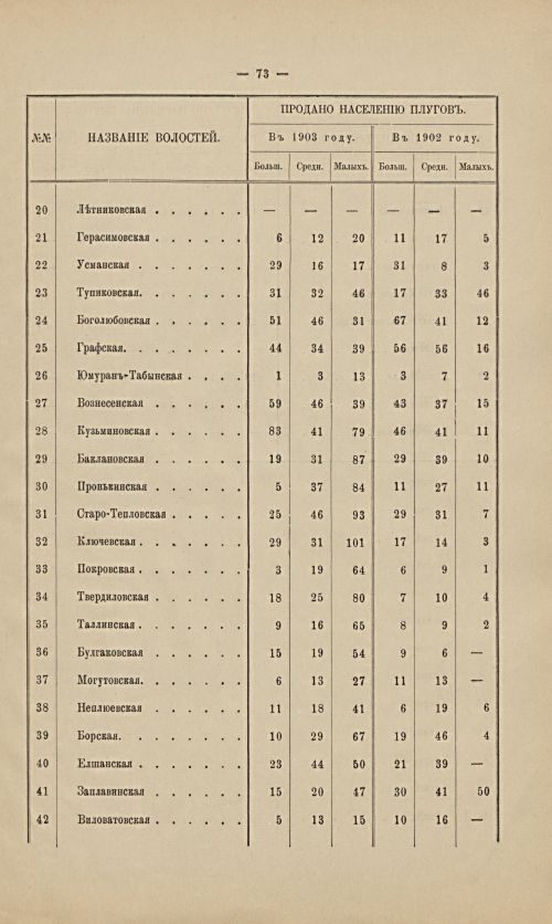 Страница 62