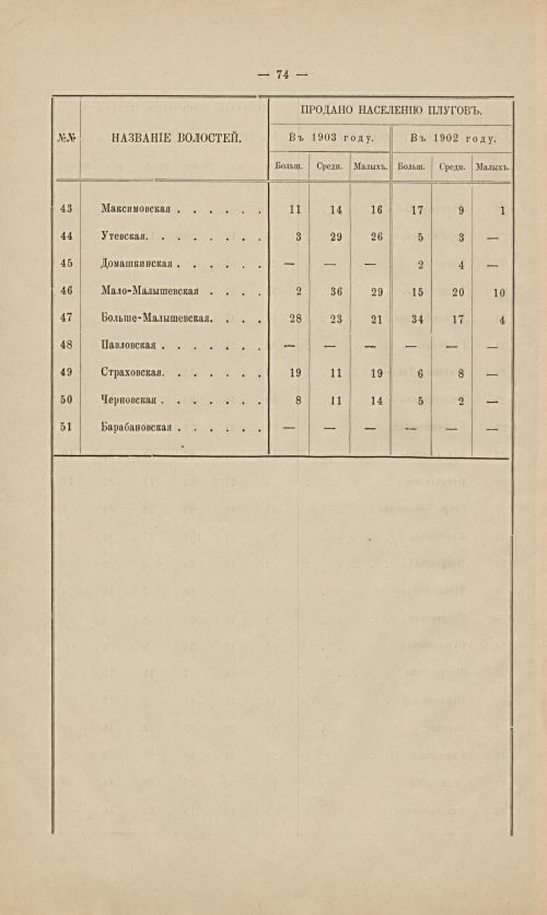 Страница 63
