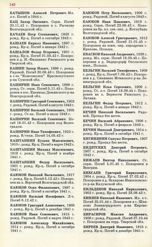 Страница 145