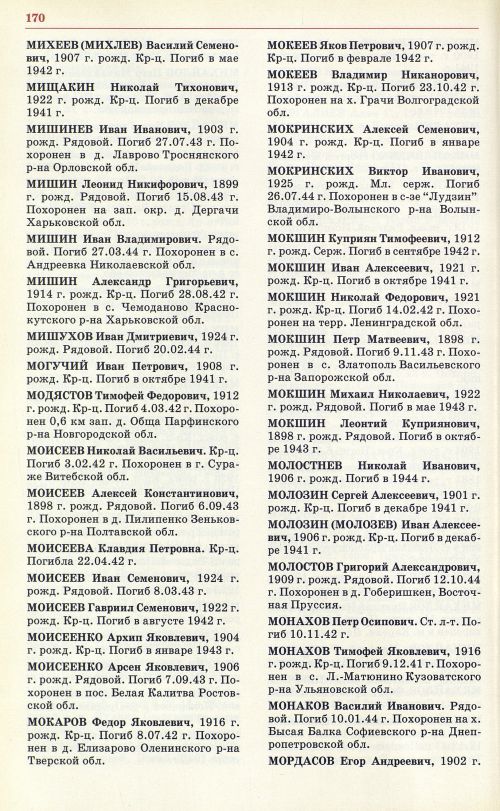 Страница 173
