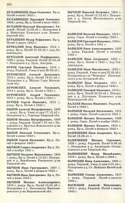 Страница 265