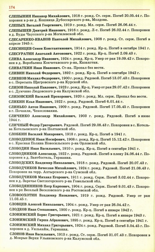 Страница 177