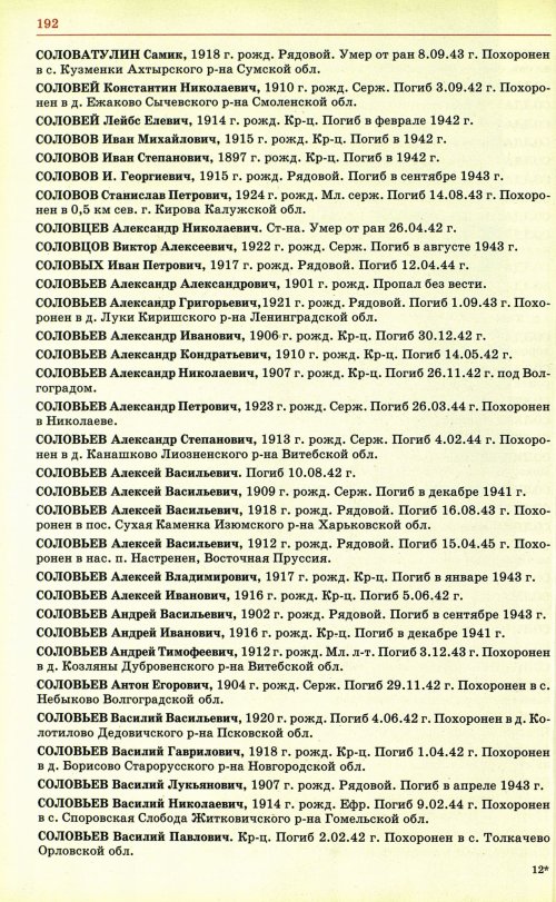 Страница 195