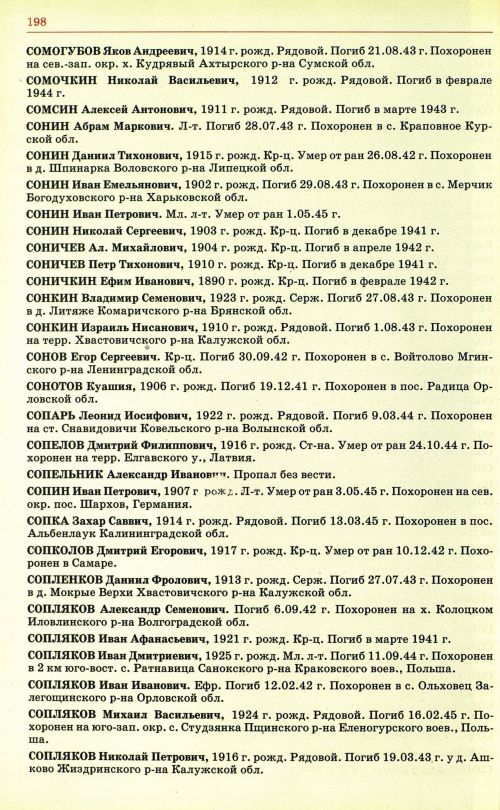Страница 201