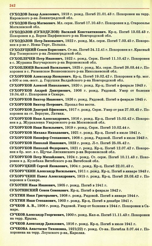Страница 245