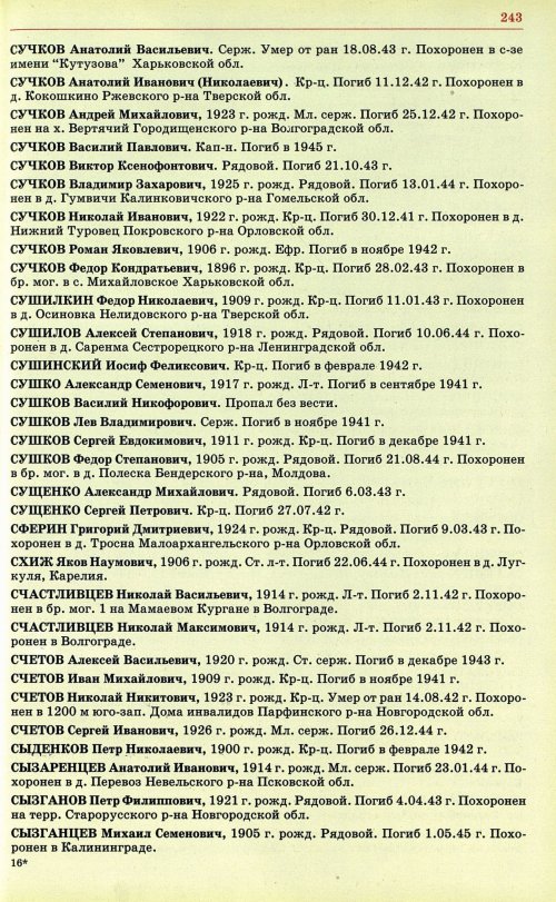 Страница 246