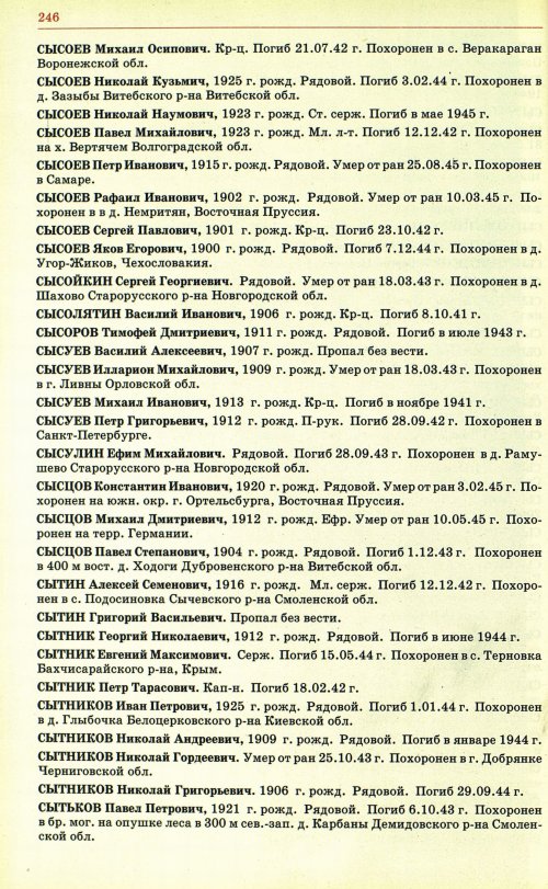 Страница 249