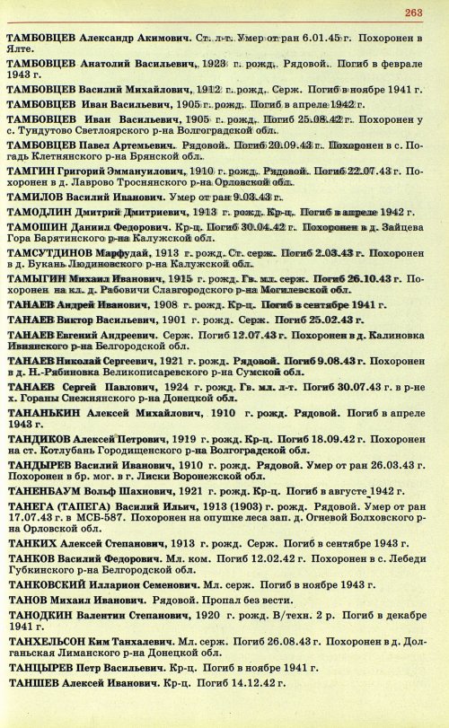 Страница 266