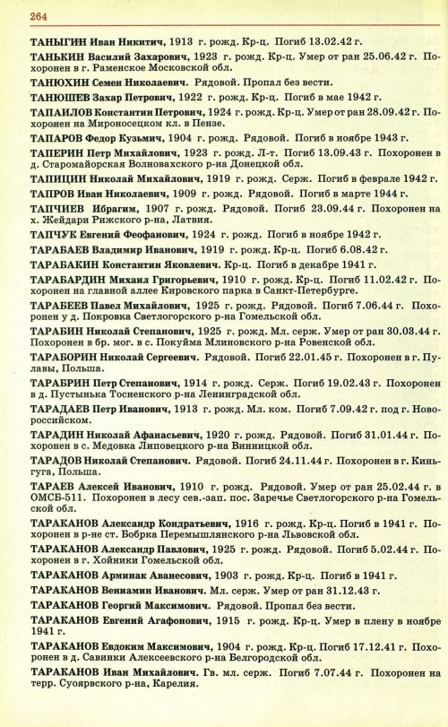 Страница 267