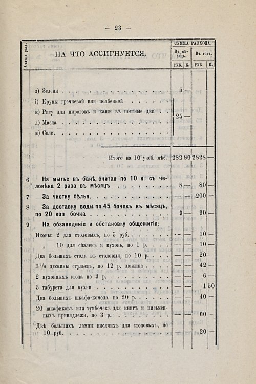 Страница 25