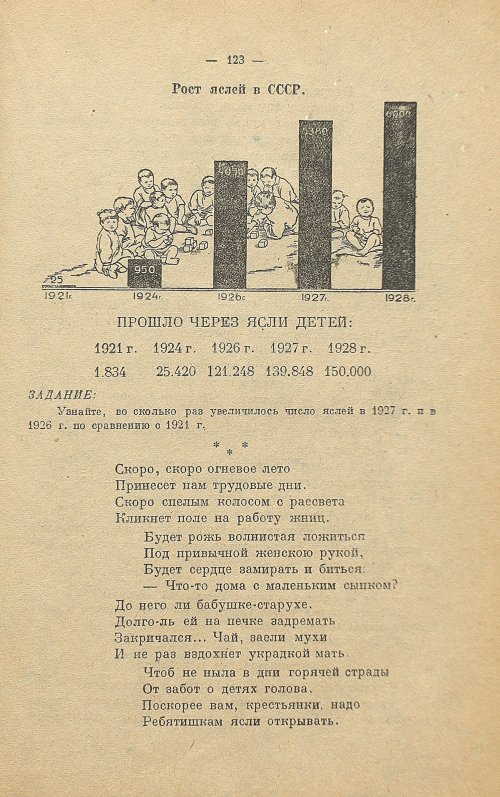 Страница 131