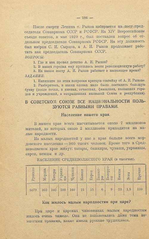 Страница 194