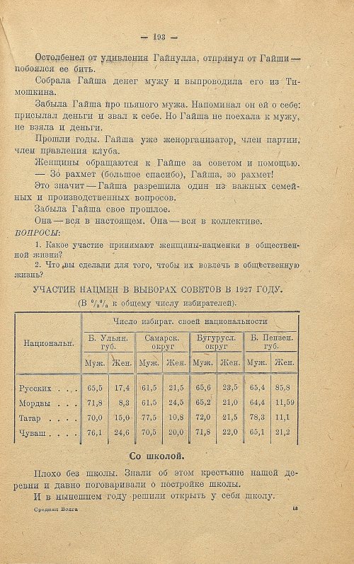 Страница 201