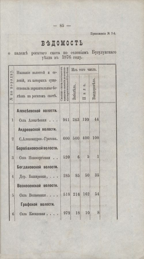 Страница 84