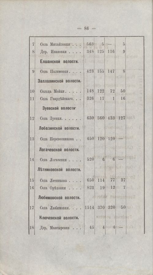Страница 85