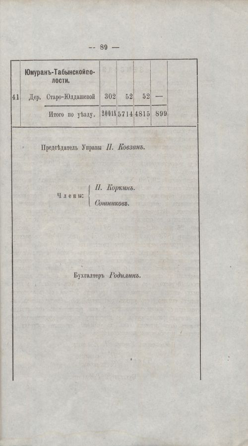 Страница 88