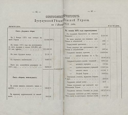 Страница 95