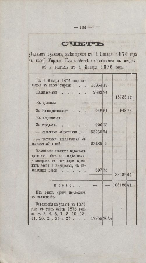 Страница 99