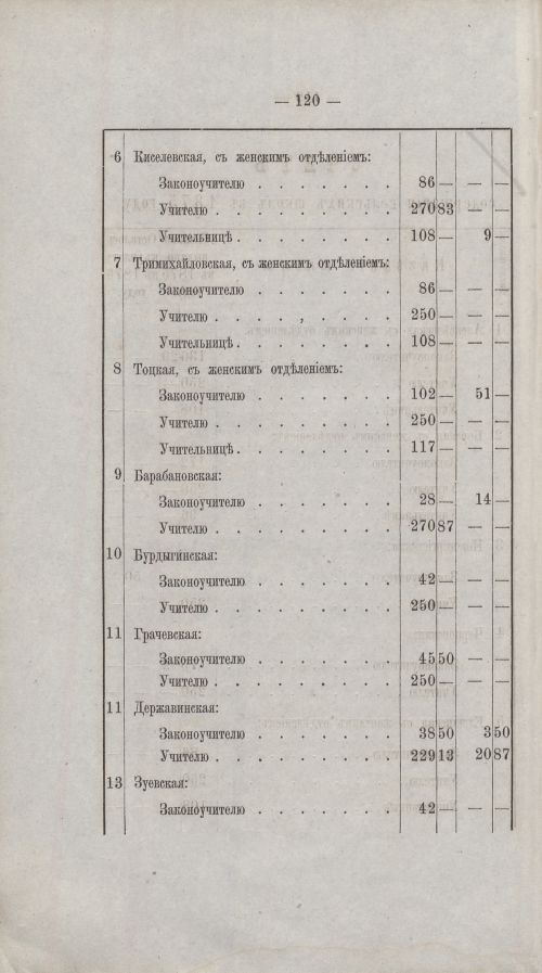 Страница 111