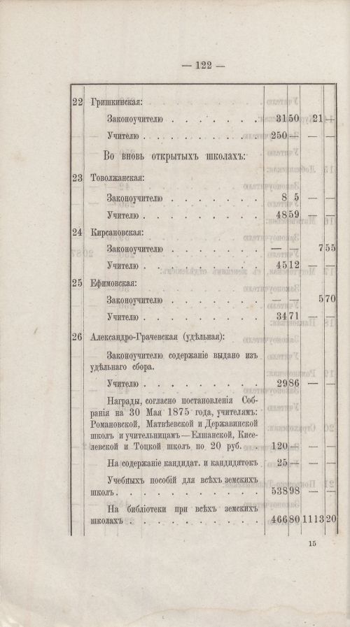 Страница 113