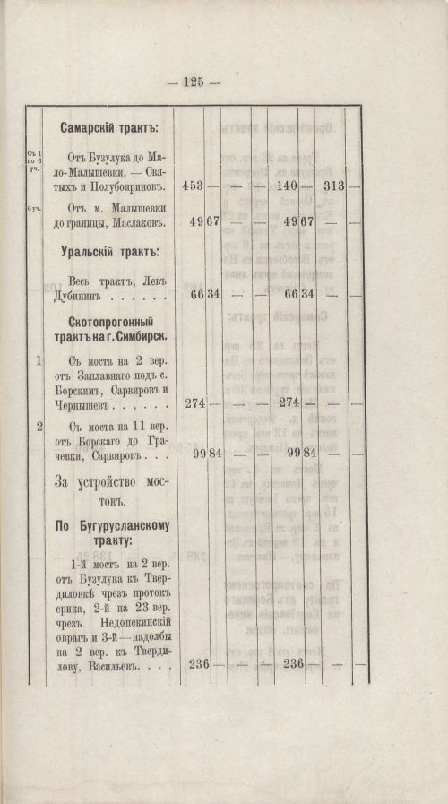 Страница 116