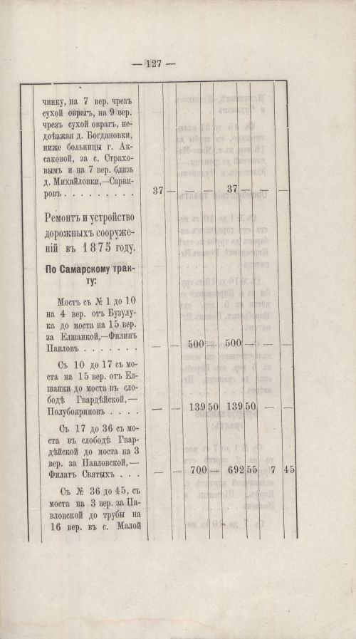 Страница 118