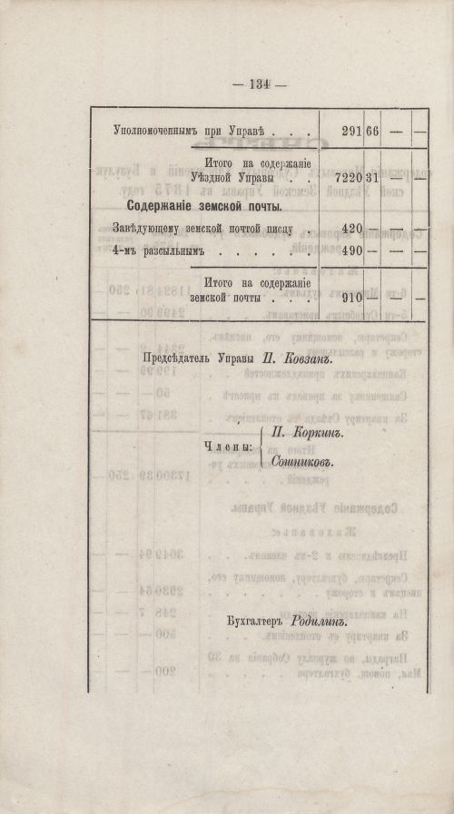 Страница 125