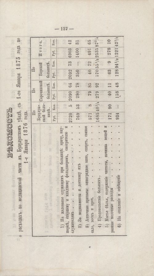 Страница 128