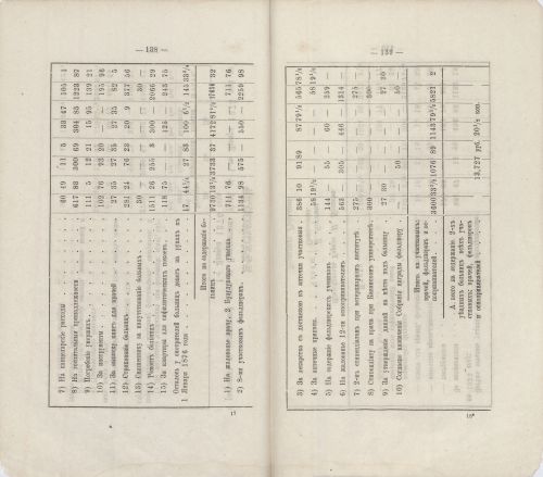 Страница 129