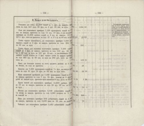 Страница 143